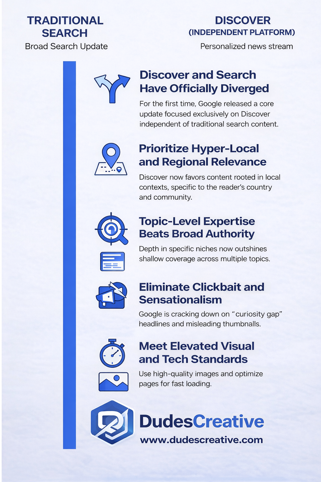 Google Updated the SEO Rules: Mastering the Feb 2026 Google Discover Core Update 3 Google Updated the SEO Rules: Mastering the Feb 2026 Google Discover Core Update
