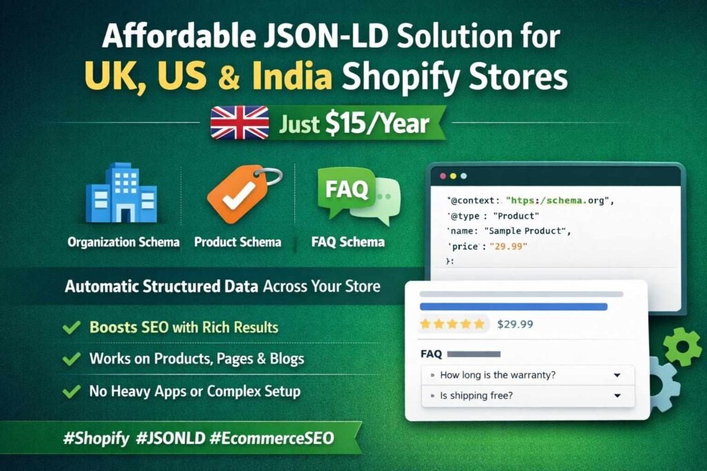 JSON-LD Solution for UK, US, and India Shopify Stores — Just $15/Year