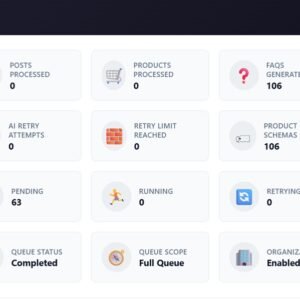 Dudes Creative AI SEO – Smart SEO Plugin for Schema, Meta Optimization, FAQs & On-Page SEO